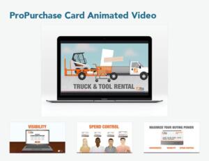 ProPurchase Card Animated Video Stills