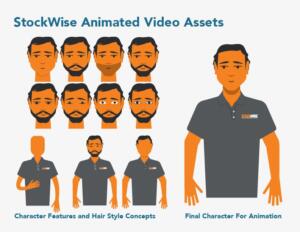 StockWise Characters and Style Frames